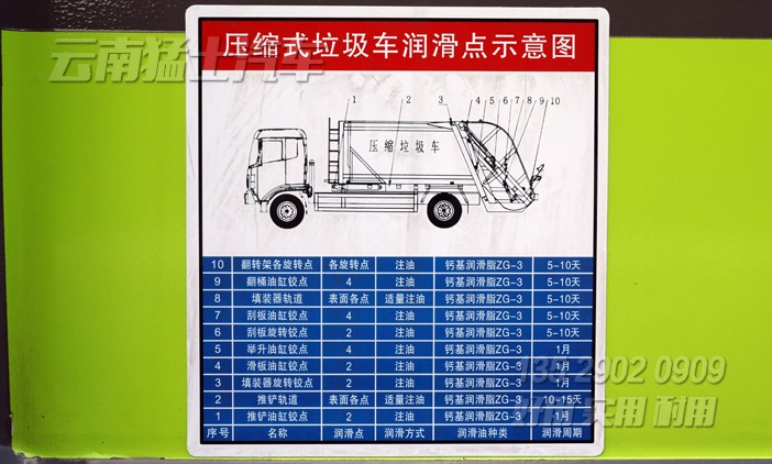 14方垃圾車,環衛垃圾車,壓縮式垃圾車,東風全自動垃圾車,市政環衛車廠家